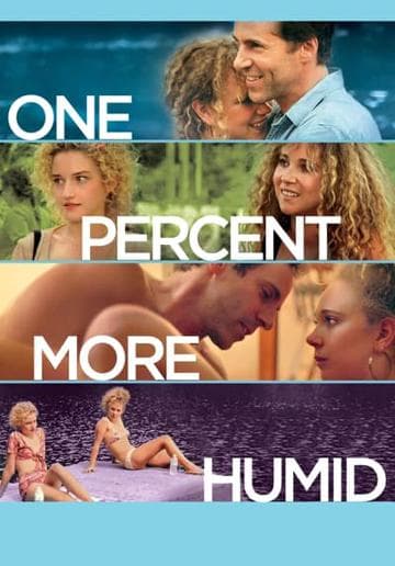 One Percent More Humid