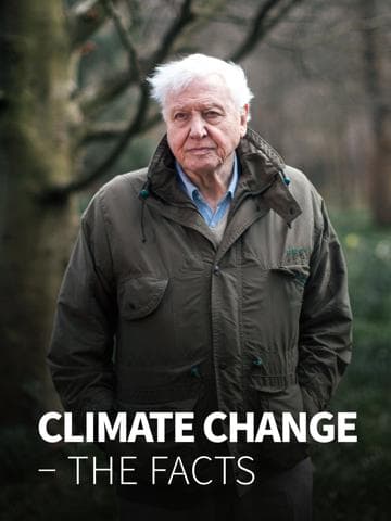 Climate Change: The Facts
