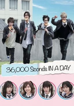 36,000 Seconds in a Day